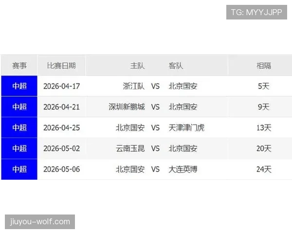 北京国安近期比赛展现阶段性调整成效，关键轮次稳固积分榜排名